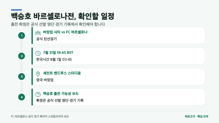 백승호 바르셀로나전 나올까? 한국시간 8월 1일 친선전에서 확인할 점