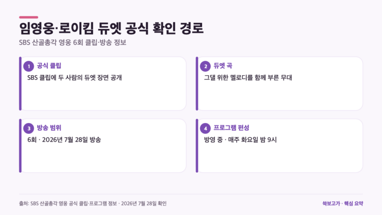 임영웅·로이킴 듀엣, 산골총각 영웅 공식 클립은 어디서 보나