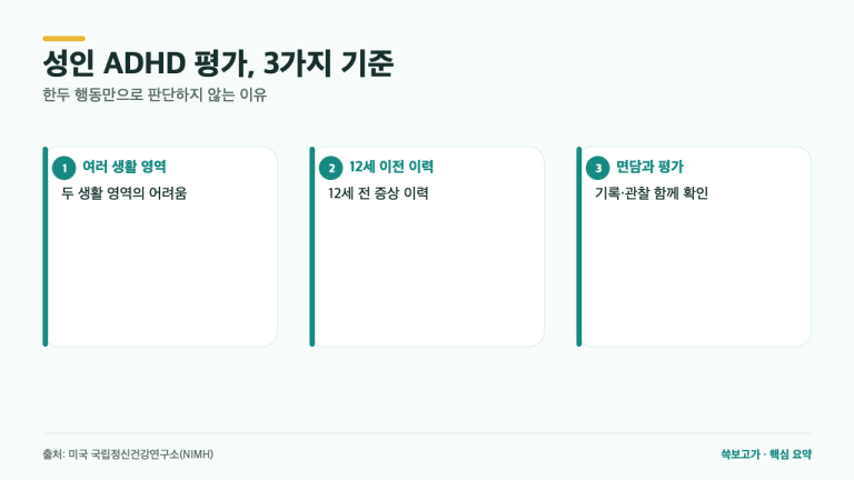 성인 ADHD, 물건 분실·충동구매만으로 판단하면 안 되는 이유 3가지