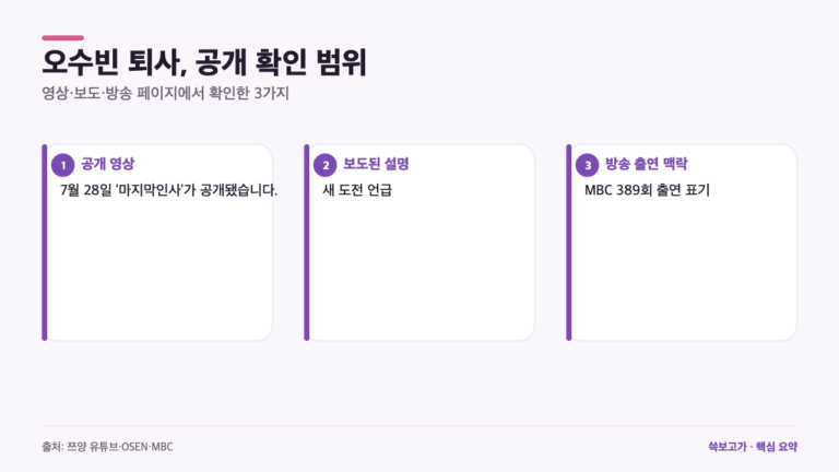 쯔양 매니저 오수빈 퇴사, ‘마지막 인사’에서 확인된 범위는