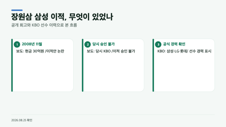 장원삼 삼성 이적, 30억 트레이드가 바로 성사되지 않았던 이유