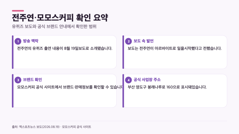 전주연이 유퀴즈에서 꺼낸 ‘알바생 출발’…모모스커피는 어디에 있나