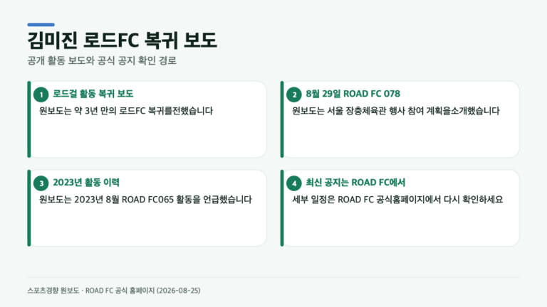 김미진 로드FC 복귀, 3년 만에 다시 서는 무대의 범위