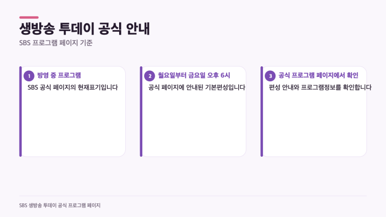생방송 투데이 방송시간, SBS가 안내한 기준은…공식 페이지 보는 법
