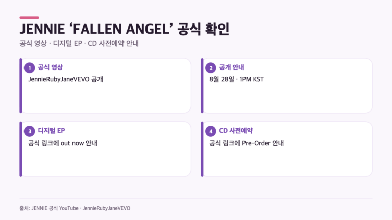 제니 ‘FALLEN ANGEL’ 공식 영상, 공개 뒤 링크에서 먼저 확인할 3가지