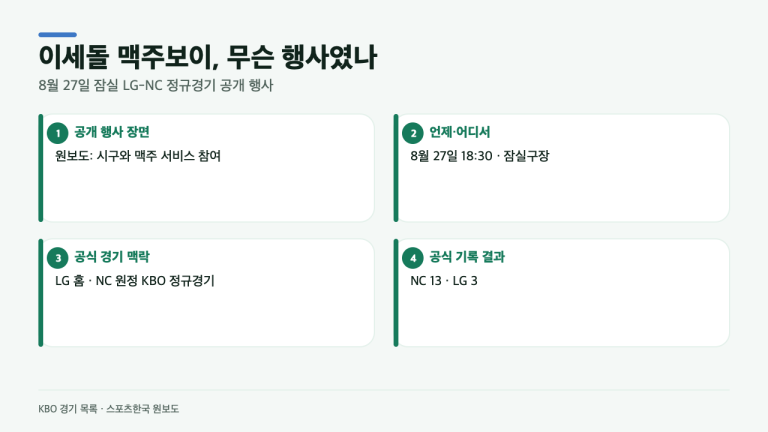 시구만 한 게 아니었다…이세돌 맥주보이 장면의 LG-NC 경기 맥락