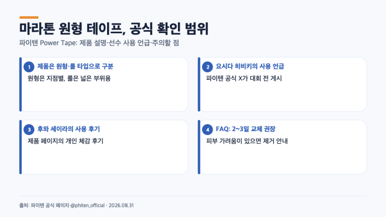마라톤 선수 몸의 검은 원형 테이프, 파이텐 공식 설명은 어디까지?