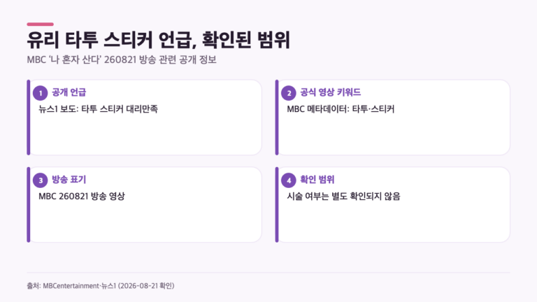 유리 ‘나 혼자 산다’ 타투 스티커 언급, 진짜 타투는 했을까?