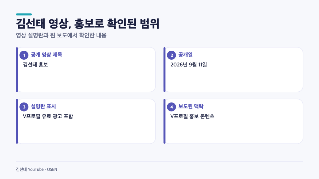 김선태 ‘일감 없다’ 영상, V프로필 유료 광고였나? 원본에서 확인한 범위