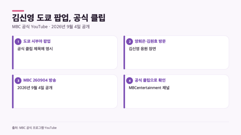 김신영 도쿄 시부야 팝업, 양희은 방문 장면은 어디서 볼까? MBC 공식 클립