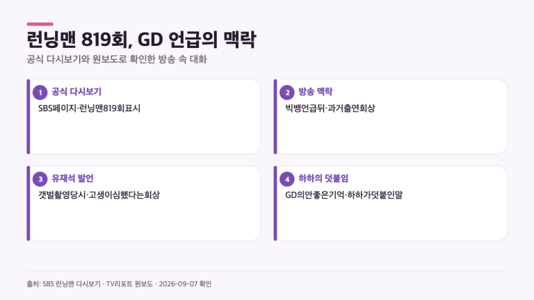 유재석 ‘그때 좀 심했다’는 어디까지? 런닝맨 819회 GD 언급