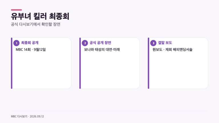공효진·정준원 재회 결말, ‘유부녀 킬러’ 최종회에서 확인할 3가지