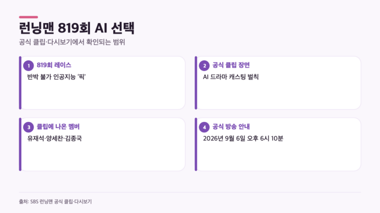 런닝맨 819회 AI 드라마 캐스팅 벌칙, 공식 영상은 어디서 볼까?