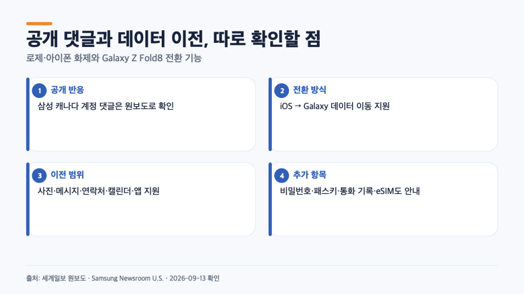 로제 아이폰 화제에 삼성 캐나다 계정이 남긴 댓글…갤럭시 전환 때 확인할 4가지