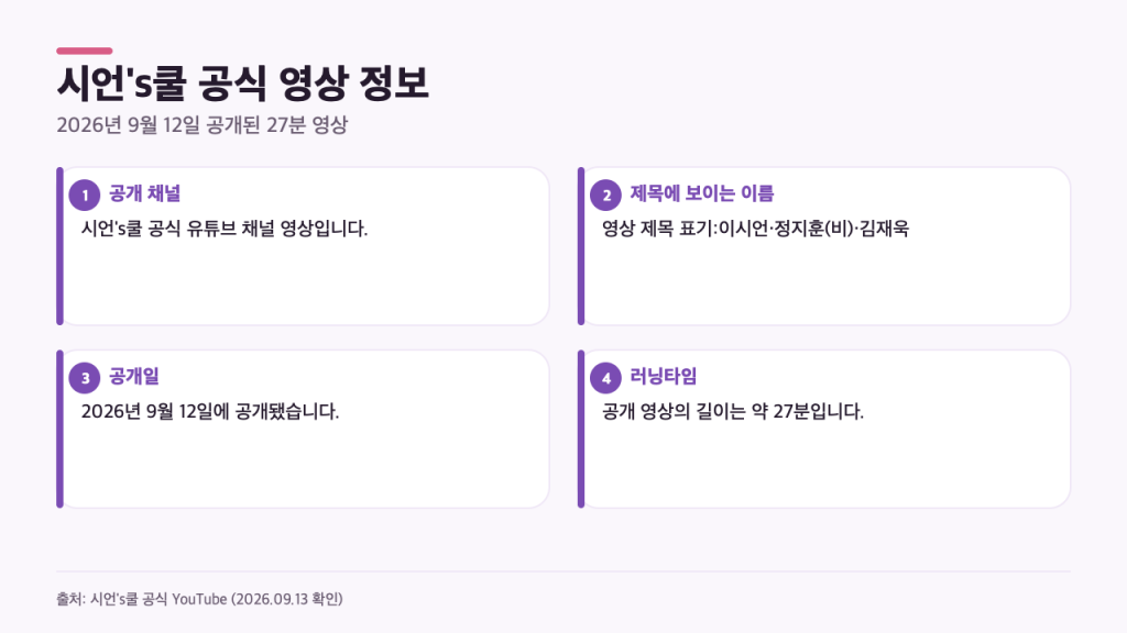 이시언·정지훈·김재욱 새 영상, 시언’s쿨 공식 페이지에서 확인되는 4가지