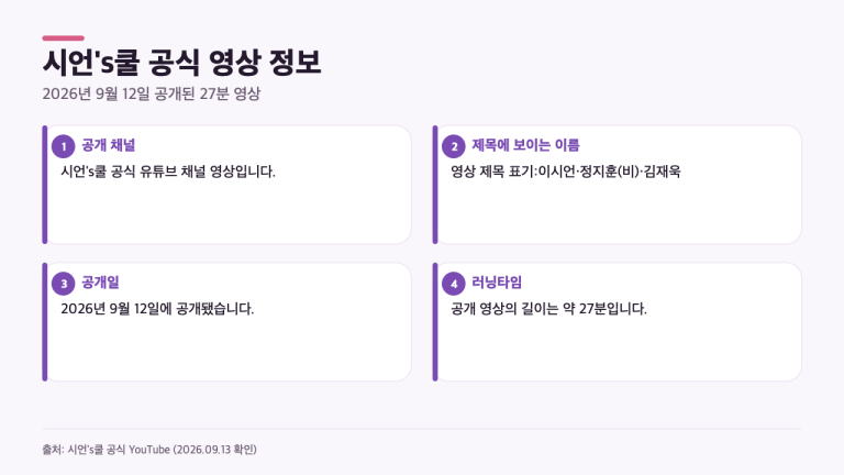 이시언·정지훈·김재욱 새 영상, 시언’s쿨 공식 페이지에서 확인되는 4가지